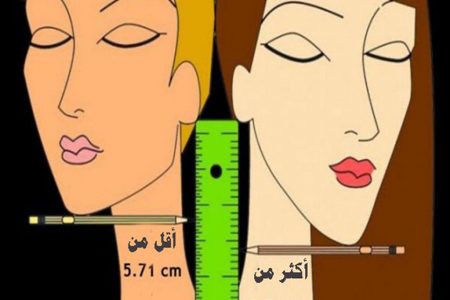شعر قصير أم شعر طويل ؟ طريقة حسابية لمعرفة ما يليق بك أكثر !